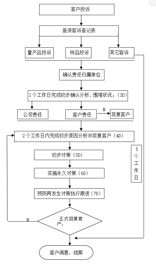微信截图_20240909152514.png